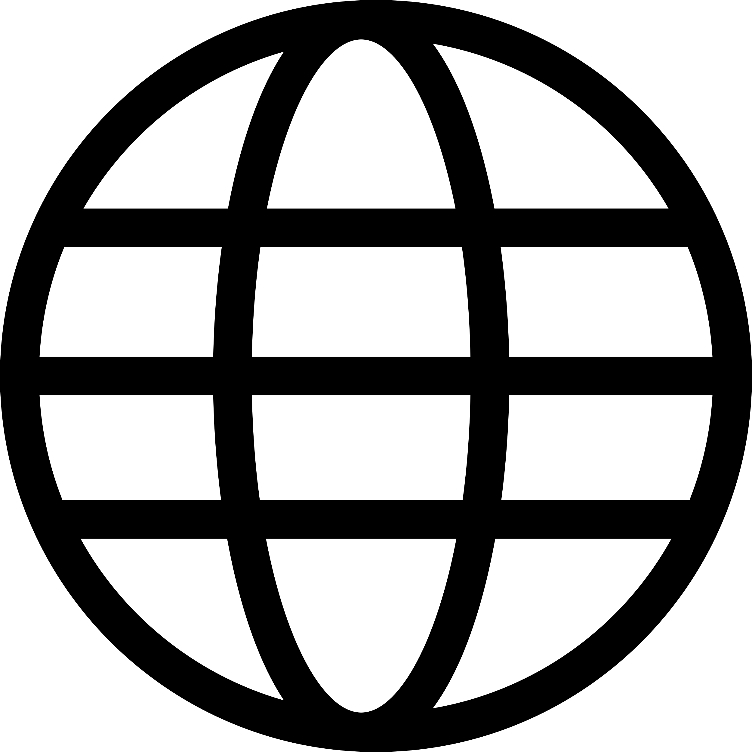 Globe Grid Stencil Svg Vector Free Vectors